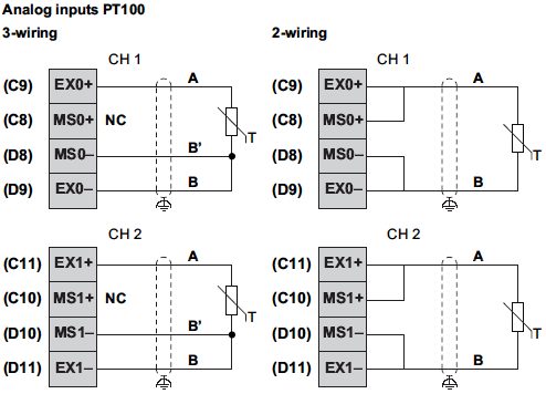 analog_input_pt100.gif